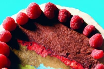 Celebrate Earth Day with a Stunning Globe Cake Recipe