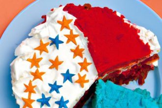 Star-Spangled Sweetness: Fourth of July Flag Cake Recipe